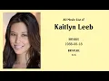 Kaitlyn Leeb Movies list Kaitlyn Leeb Filmography of Kaitlyn Leeb