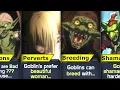 HIDDEN FACTS ABOUT GOBLINS FROM GOBLIN SLAYER - THAT YOU WON T LEARN ANYWHERE ELSE