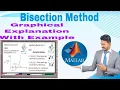 Bisection Method Definition intermediate theorem Algorithm for Bisection Method Lecture 01