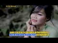 Download Lagu Renima - Anak Sarugo (Official Music Video) Lagu Minang Terbaru 2019