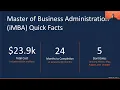 Gies Online Master of Business Administration iMBA Program Webinar 9 12 2023