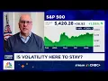 The bigger the growth the better cycle is ending says Richard Bernstein
