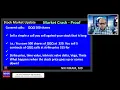 Market Crash Proof Options | Call | Puts | Ultra Short ETFs | Cash