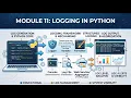 Module 10 - Logging in Python