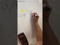 How encryption works and how its broken - RSA