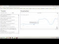 Twitter Stream Api Visualization