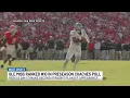 Ole Miss ranked Top 10 in Preseason Coaches Poll