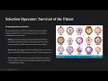 Genetic Algorithms - Group13