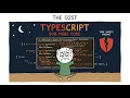 The Problem With TypeScript That Nobody Talks About