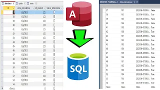 Fast Way to Import Data from MS Access to SQL Server Step-by-Step