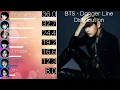 Download Lagu BTS (방탄소년단) - Danger Line Distribution (+Color Coded Lyrics)