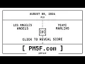 Los Angeles Angels LAA Miami Marlins MIA MLB Final Box Score AUGUST 08 2026
