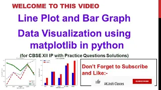 Line plot Bar Graph using matplotlib in python Data visualization XII CS XII IP CBSE