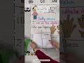 Teaching Subtraction to Kindergarten - 8 Strategies for Little Learners