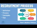 What is recruitment process HRM From A Business Professor