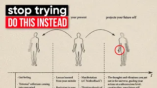 The Art Of Not Trying: How To Achieve Anything Effortlessly