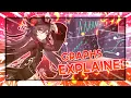 Graphs in Alight Motion Explained