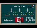 WCLN - Place Value to Billions