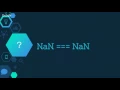 TypeScript - JavaScript on Steroids