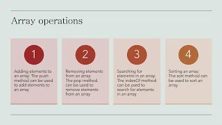 JavaScript Fundamentals Conditional Statements Loops Functions and Arrays