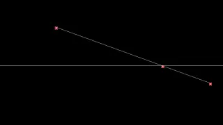 - Moving Clipping