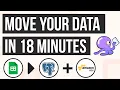 Load Your Data from Google Sheets to PostgreSQL in AWS RDS in 18 Minutes
