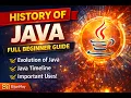 History of Java in Hindi Java Evolution Timeline Explained Beginner Guide