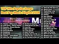 TOP HITS POPULAR SONGS 2024 | BEST MUSIC PLAYLIST 2024 - LAGU BARAT ENAK DIDENGAR UNTUK SANTAI
