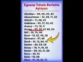 Tchala Bolet 100 true