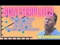 Scatterplots EXPLAINED - AP Statistics Topic 2 4