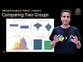 362 - Comparing Two Groups Statistical Analysis in Python Tutorial 4
