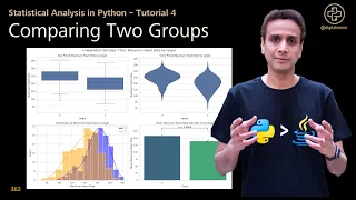 362 - Comparing Two Groups Statistical Analysis in Python Tutorial 4