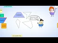 Quadrilaterals MightyOwl Math 3rd Grade