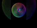 Amazing Spirograph in python turtle coding status
