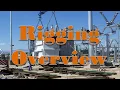 Safety Tutorial Rigging Techniques Overview Safety First