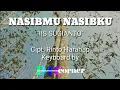 Download Lagu KARAOKE IIS SUGIANTO \