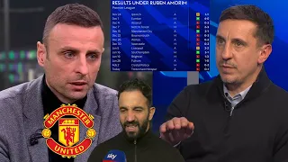 Gary Neville And Dimitar Berbatov DEBATE About Ruben Amorim & Man United🗣️ Ruben Amorim Interview