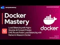 Load Balancing with Nginx DNS Round Robin Load Balancing with Network Aliases in Docker