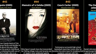 top 100 imdb movies of 2005