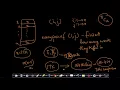 Data cleaning and understanding Remove duplicates Part 2 Applied AI Course