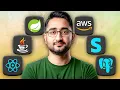Project Demo Udemy s Java Spring Boot Professional eCommerce Project Masterclass Course on Sale