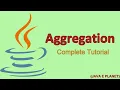 Aggregation in Java OOP Concepts Java Tutorials java eplanet