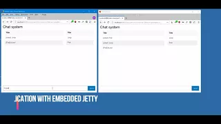 In-browser chat using java websockets jetty jquery and foundation