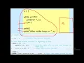 CS111 Python ch2 Part 3 Dr Raed 15032021