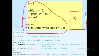 CS111 Python ch2 Part 3 Dr Raed 15032021