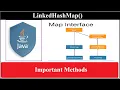 What is LinkedHashMap How it is different from HashMap