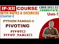 Pivoting in Python Pandas Unit-1 Data Handling and Visualization IP Class 12 Tutorial 2021-22
