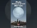 Download Lagu This is what happens when Pluto visits Earth!🤯