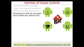 CS 253 Parallel Functional Programming with Java Android Spring WebFlux Overview Part 1
