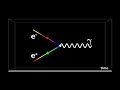 Lagu Quantum Electrodynamics and Feynman Diagrams